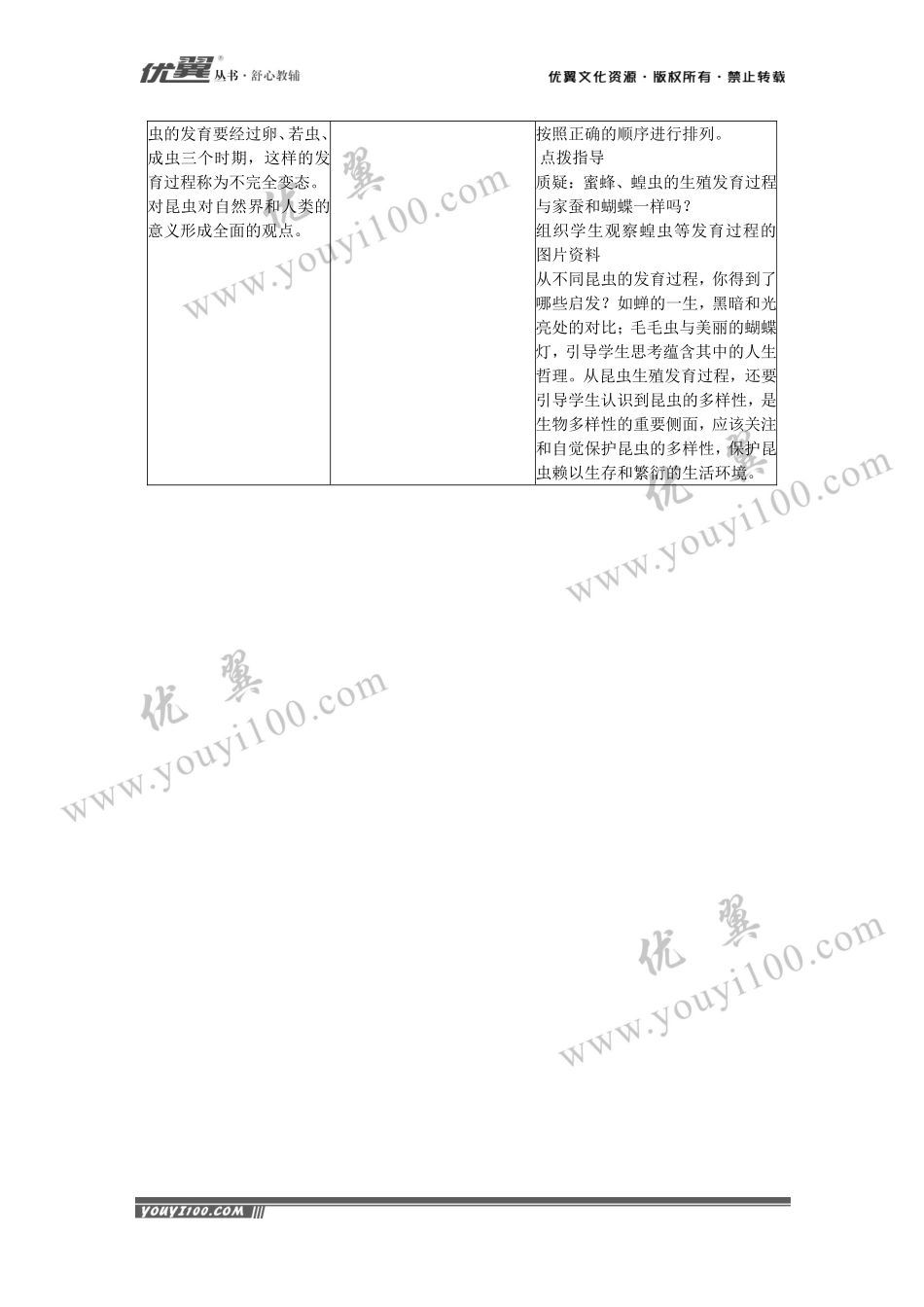 第二节昆虫的生殖和发育.doc_第2页