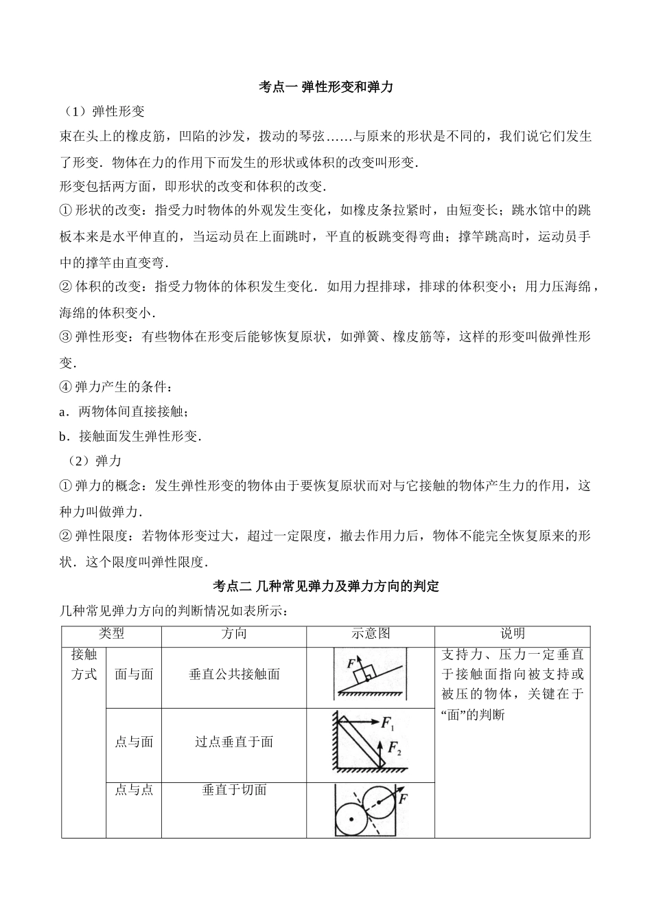 第3.2课时 弹力（解析版）.doc_第2页
