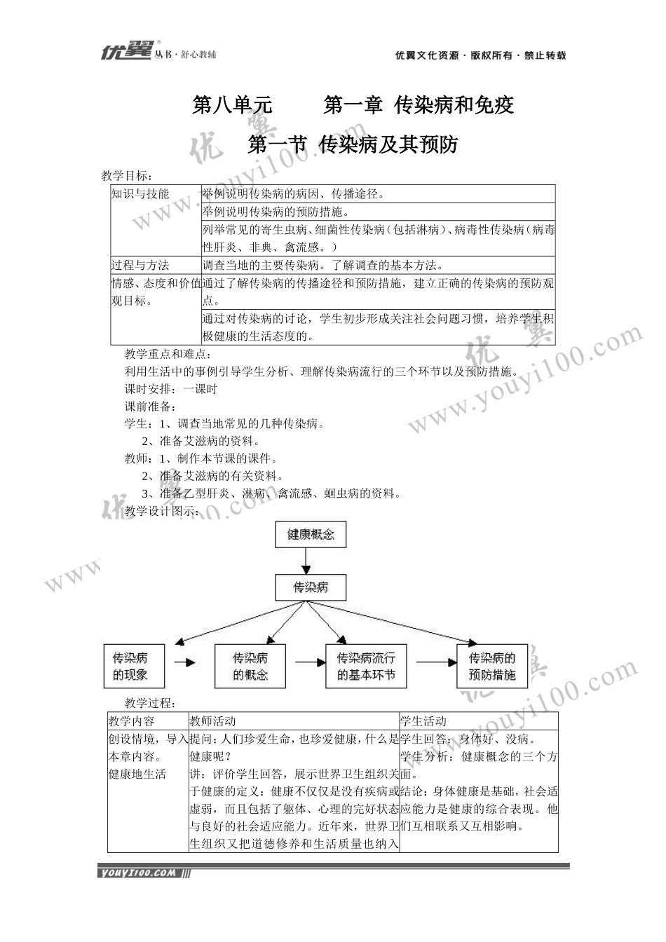 第一节传染病及其预防.doc_第1页