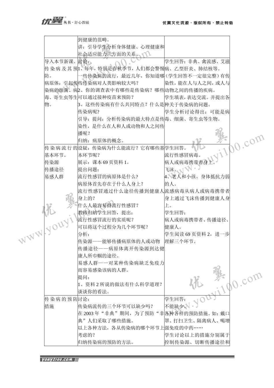 第一节传染病及其预防.doc_第2页