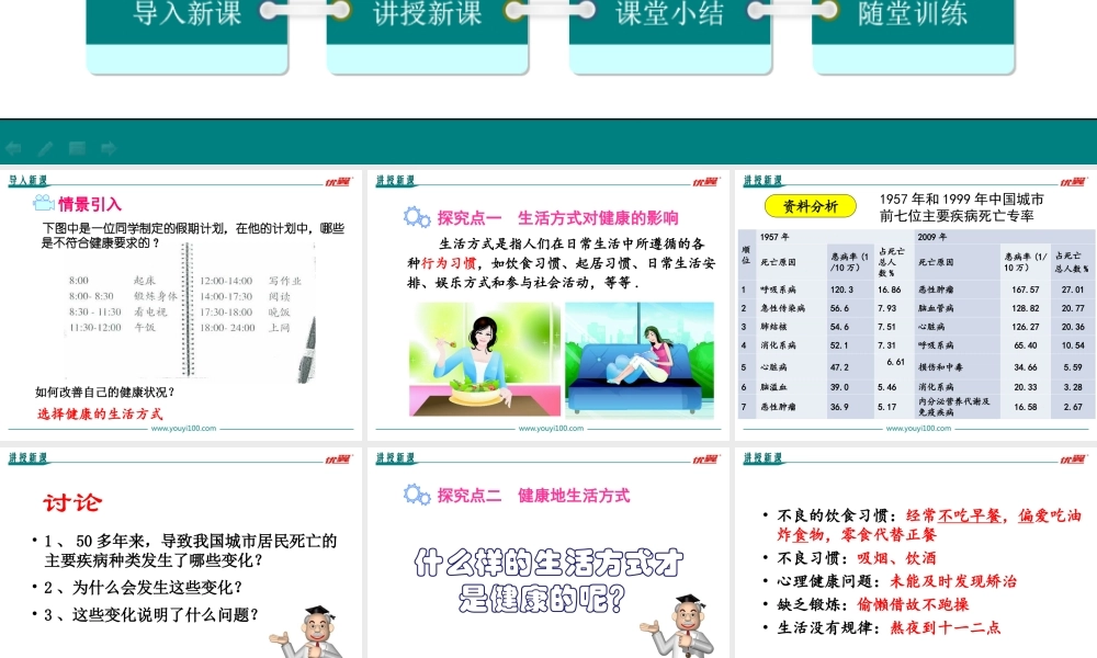 第二节 选择健康的生活方式.ppt