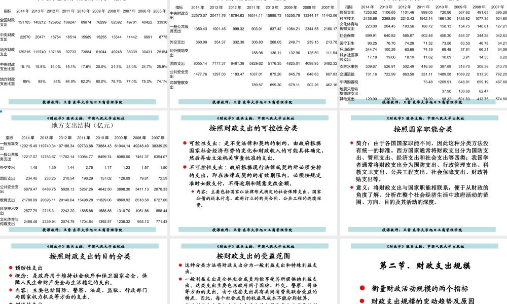 第三章 财政支出规模与结构.ppt