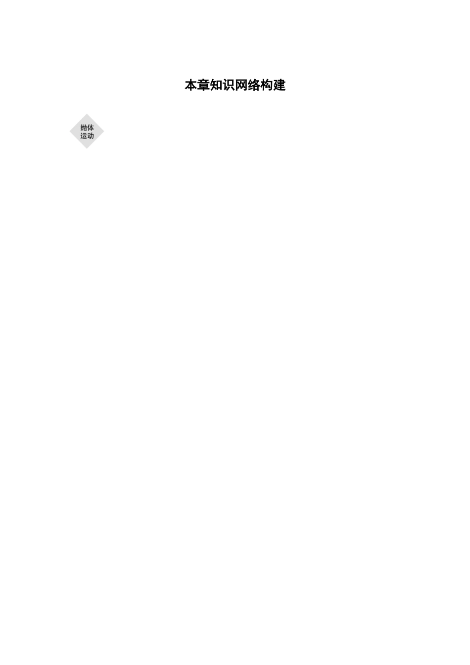 第五章 本章知识网络构建.docx_第1页