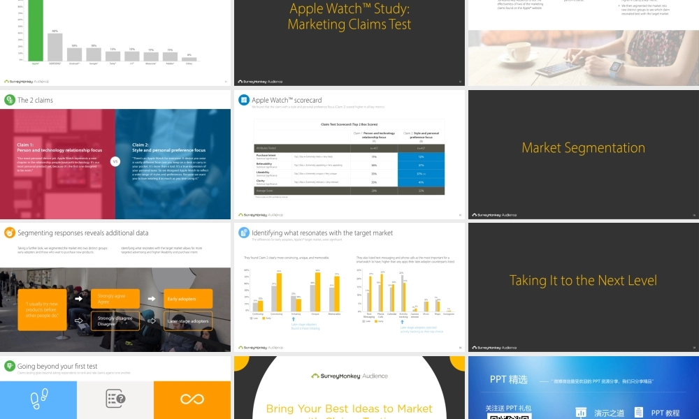 【@PPT精选 推荐P115】精美英文排版iWatch分享时尚欧美扁平PPT模板.pptx