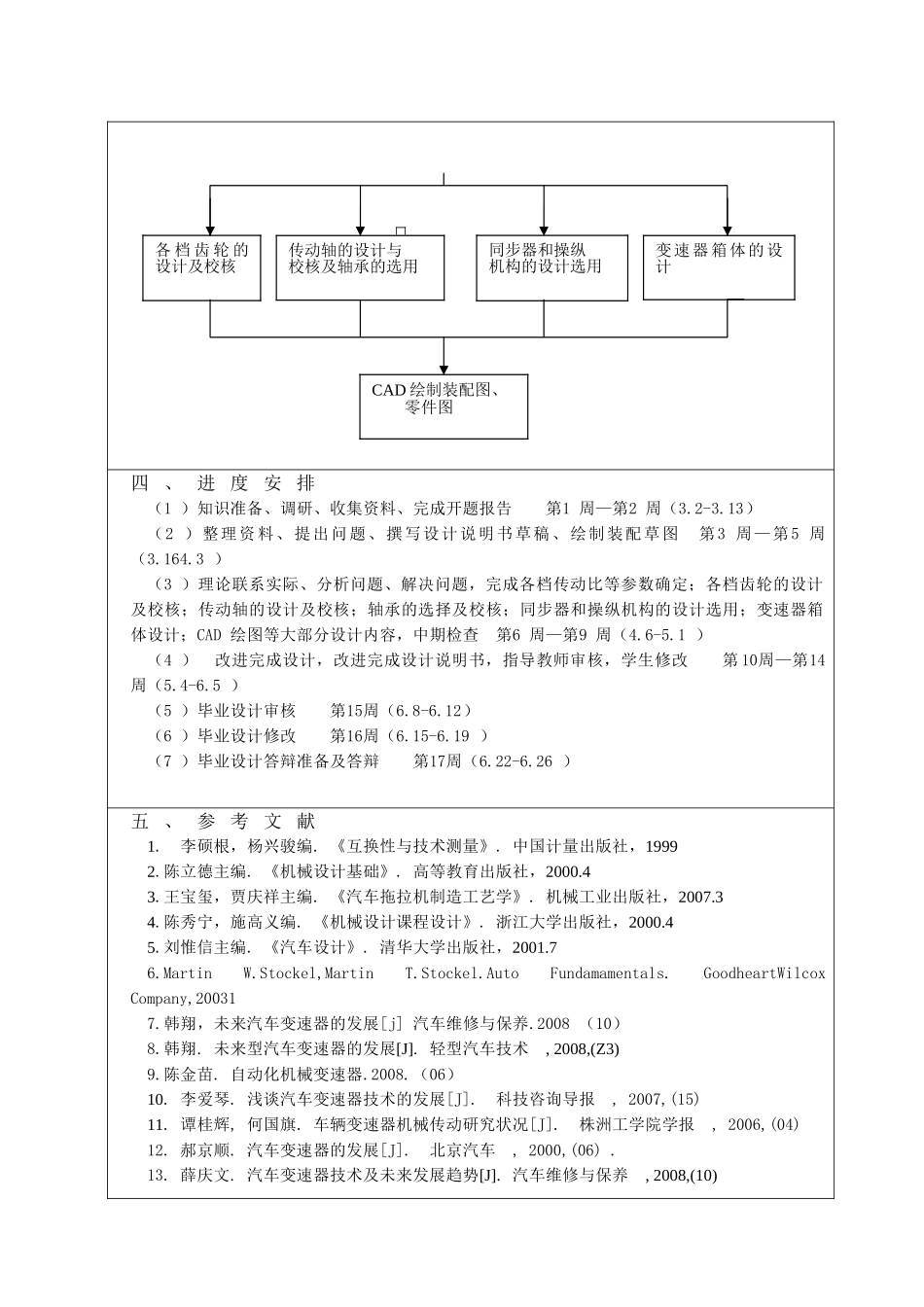 红旗轿车二轴变速器设计开题报告.doc_第3页