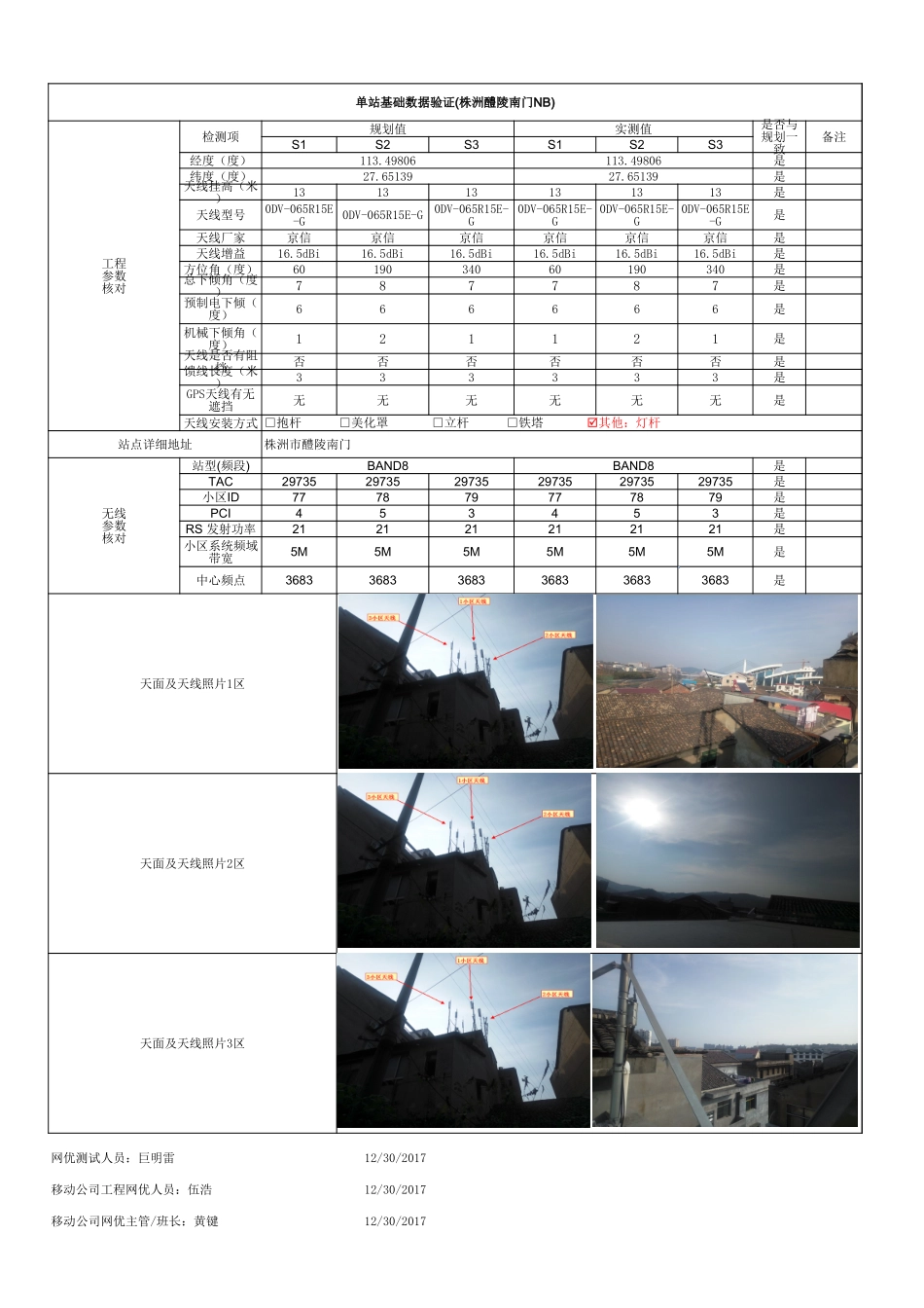 湖南移动FDD-LTE宏站单站网优验证报告-株洲醴陵南门NB.xls_第2页