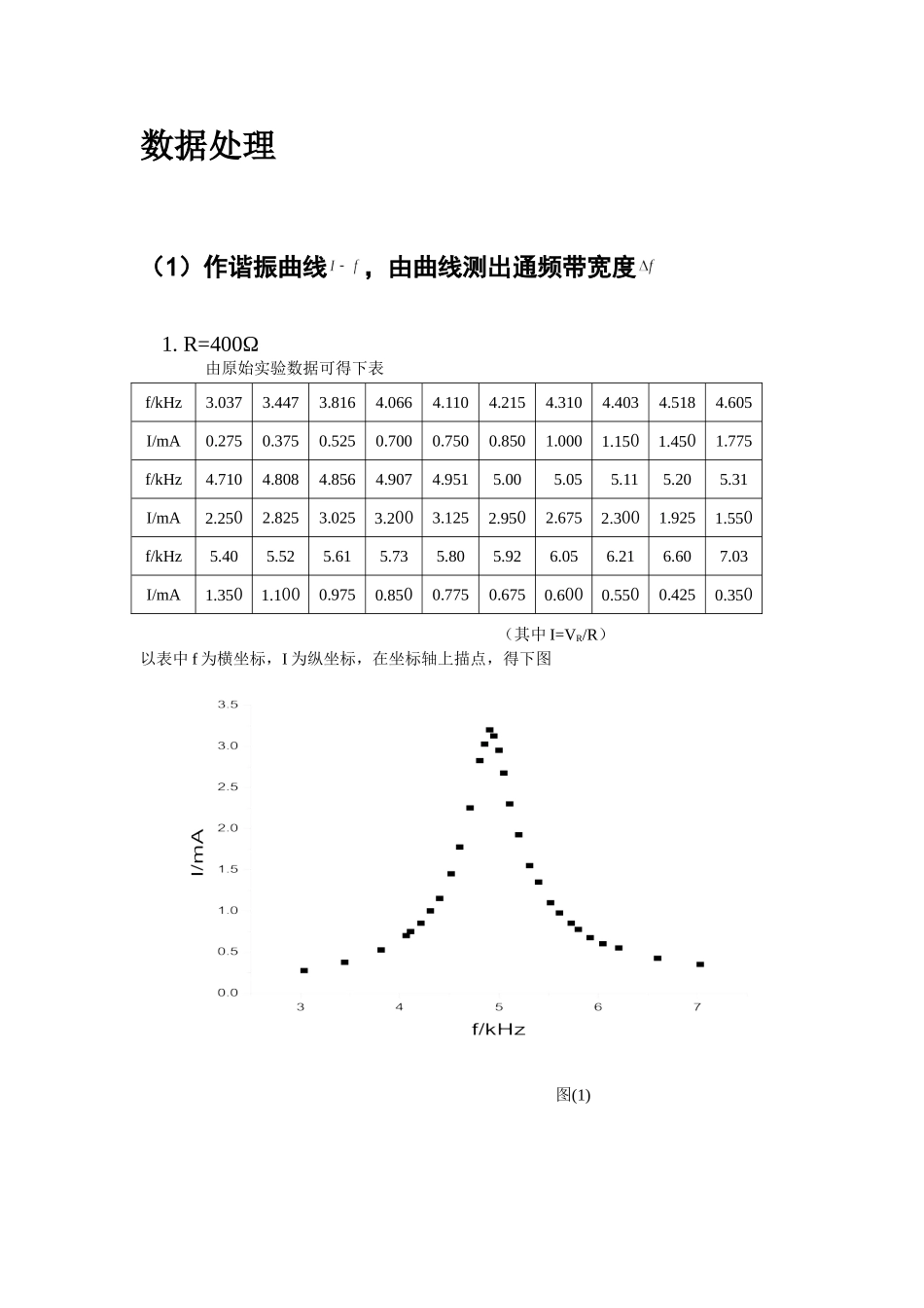 交流谐振电路3.doc_第2页