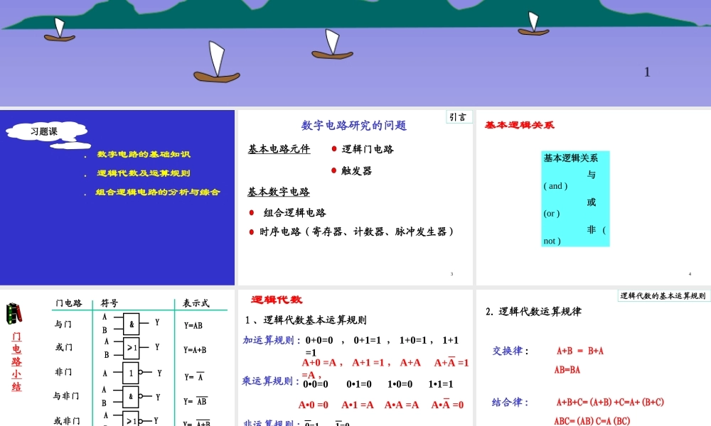 总复习(数电).ppt