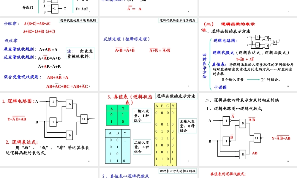总复习(数电).ppt