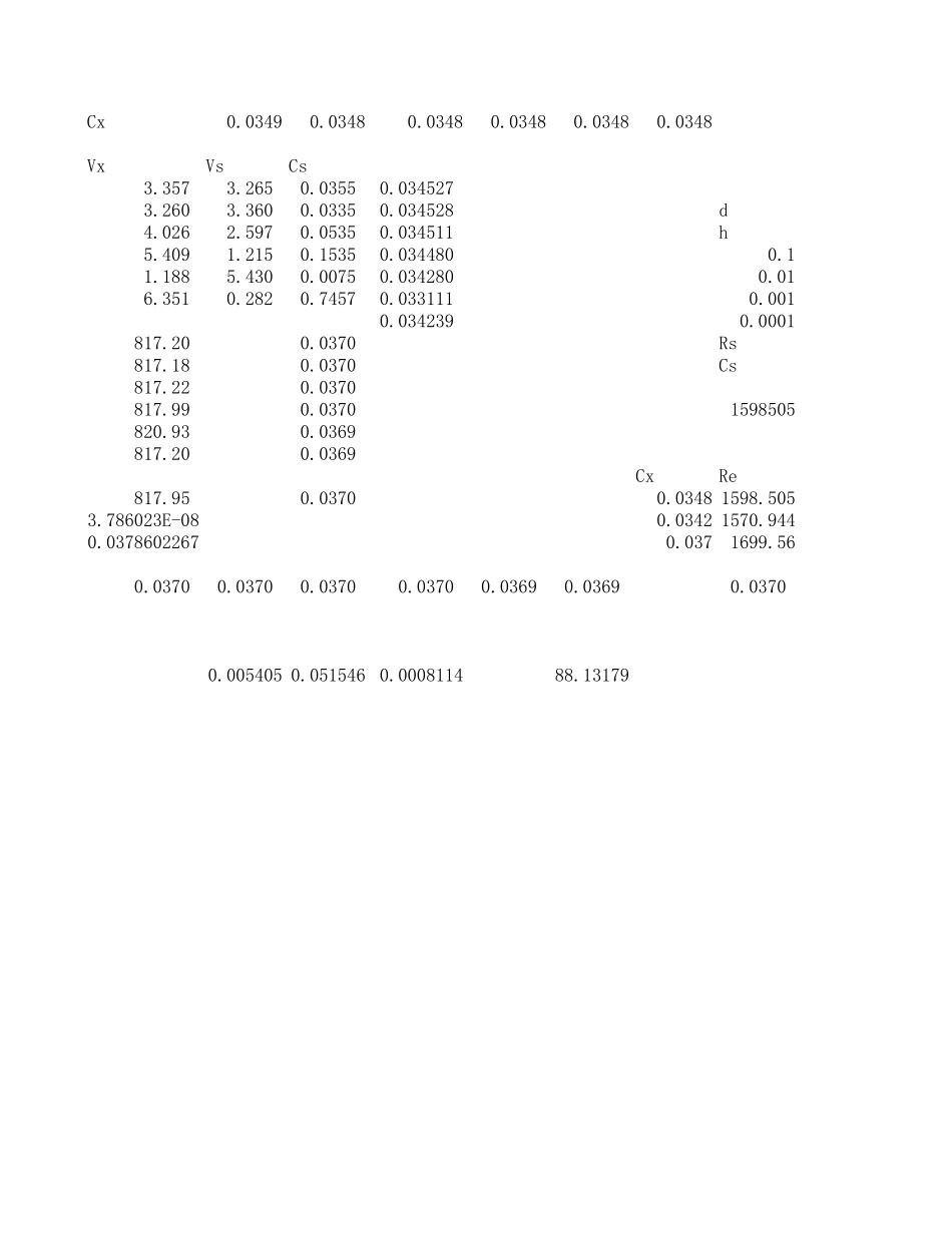 介电常数.xls_第1页