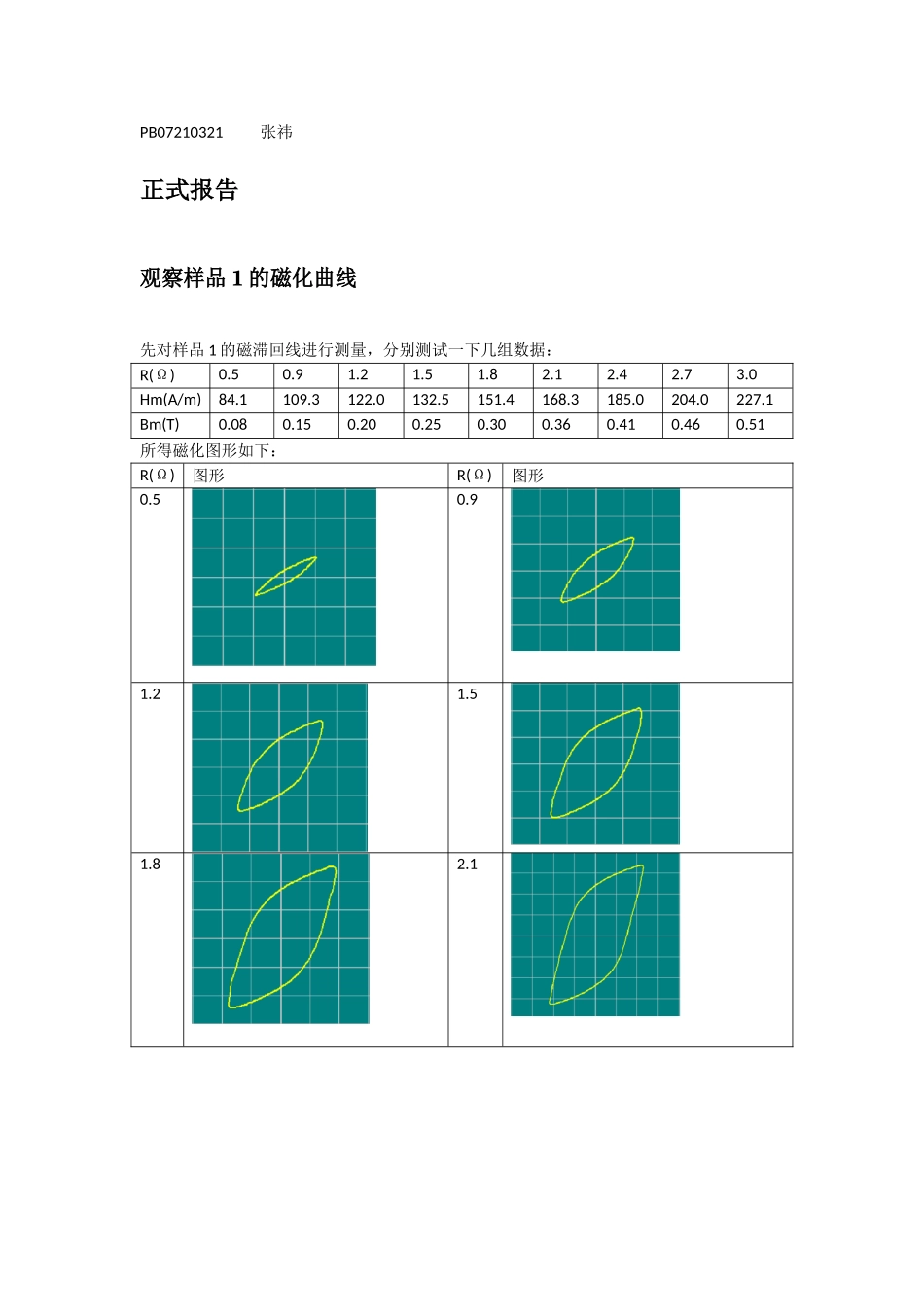 磁滞回线的测量03版.doc_第1页