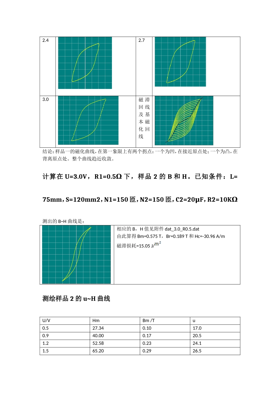 磁滞回线的测量03版.doc_第2页