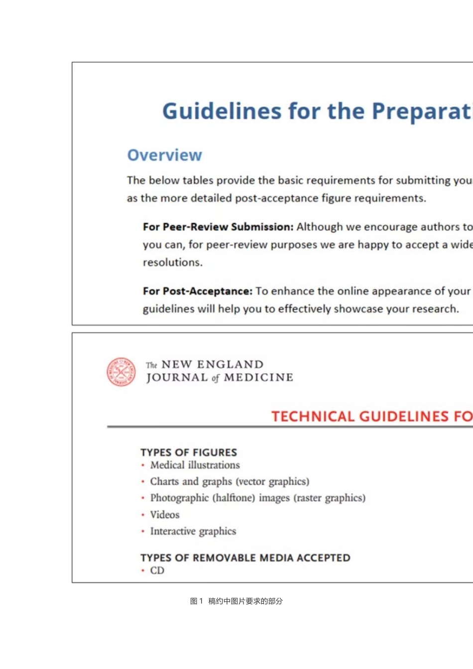 从Cell看SCI学术期刊对图表的要求.docx_第2页