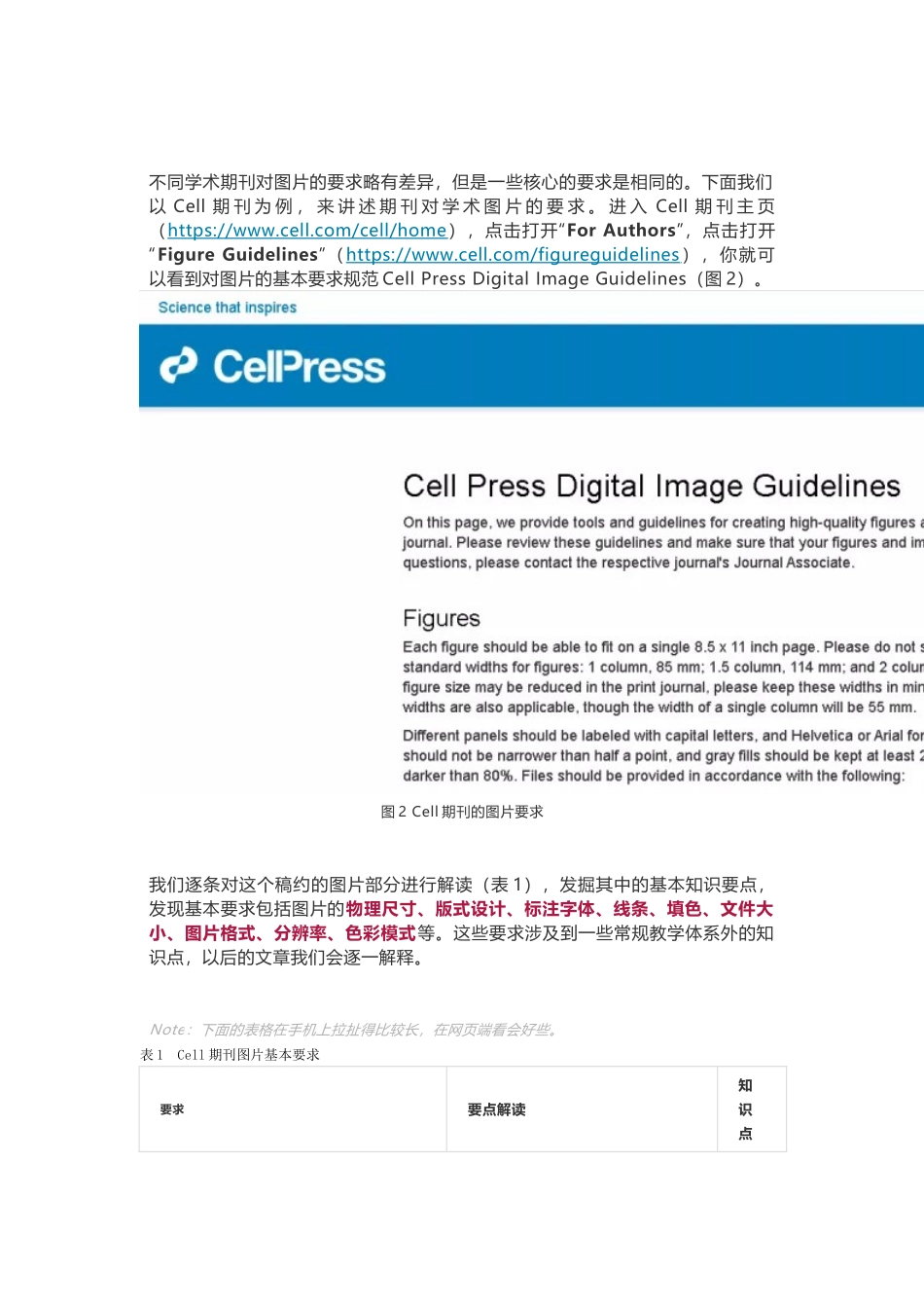 从Cell看SCI学术期刊对图表的要求.docx_第3页