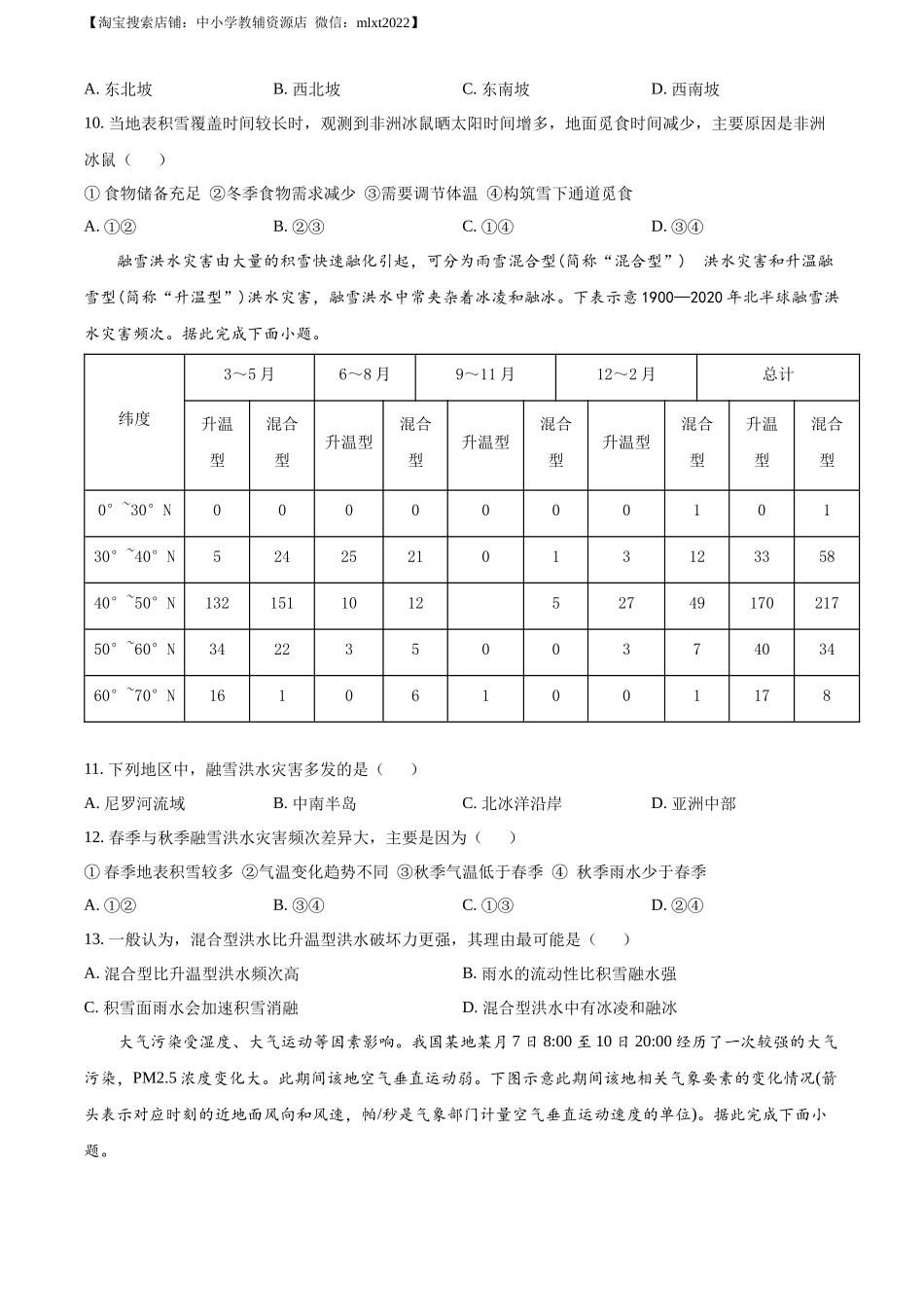 精品解析：2023湖南高考地理真题（原卷版）.docx_第3页