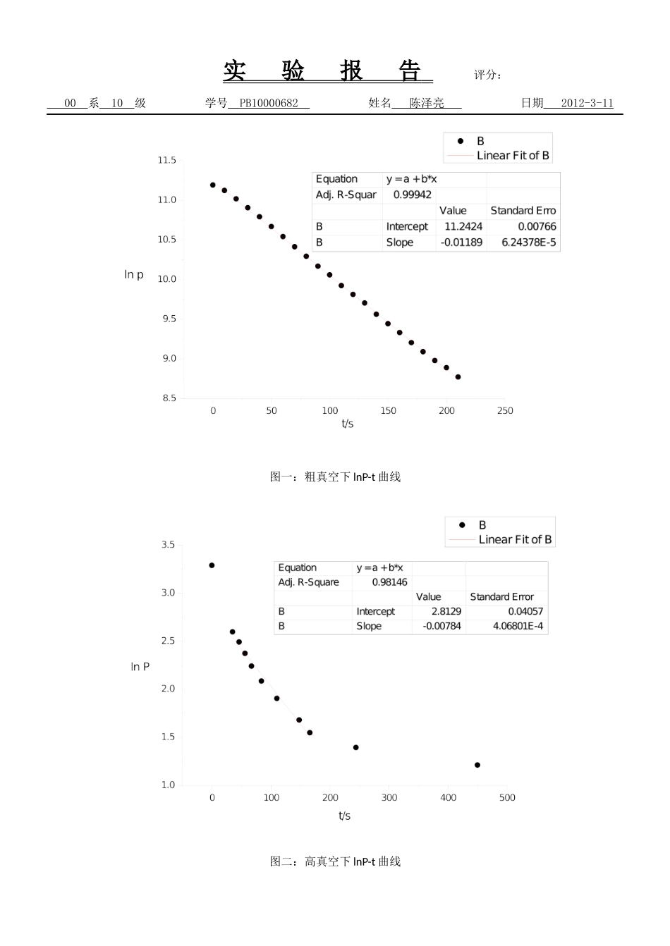 低真空的获得和测量.docx_第2页