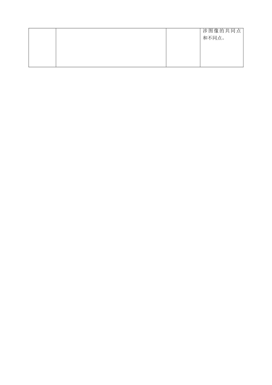 第4章第3节 光的干涉教学设计.doc_第3页