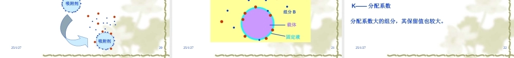 第5章 高效液相色谱法.ppt