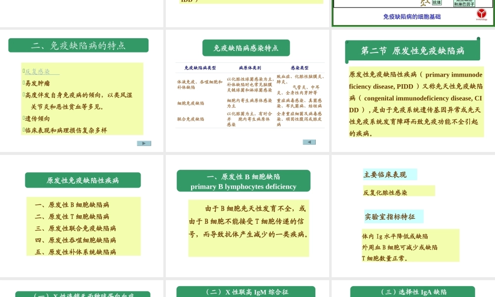 第26章免疫缺陷病及其免疫检验(1).ppt