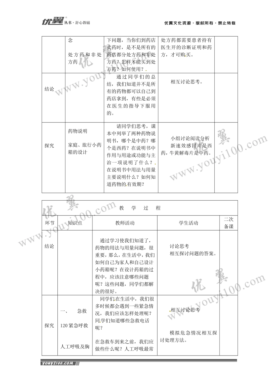 第二章用药与急救(1).doc_第2页