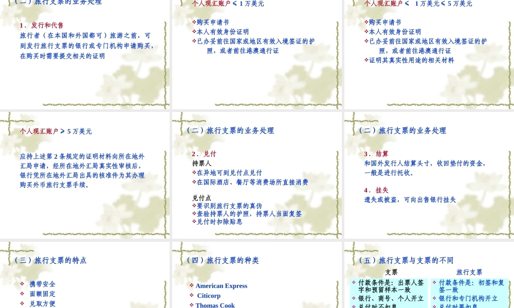 第九章 非贸易结算方式.ppt