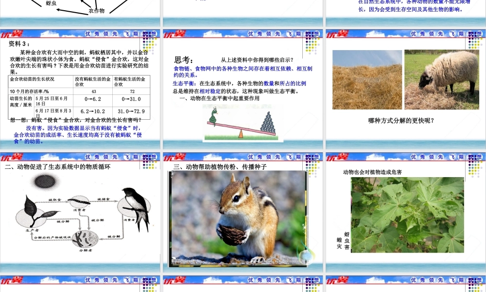 第三章动物在生物圈中的作用.ppt