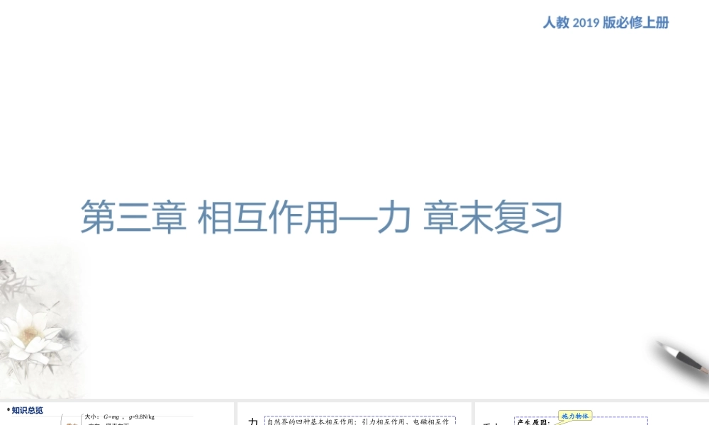 第三章 相互作用—力 章末复习课件（1）(共36张PPT).pptx