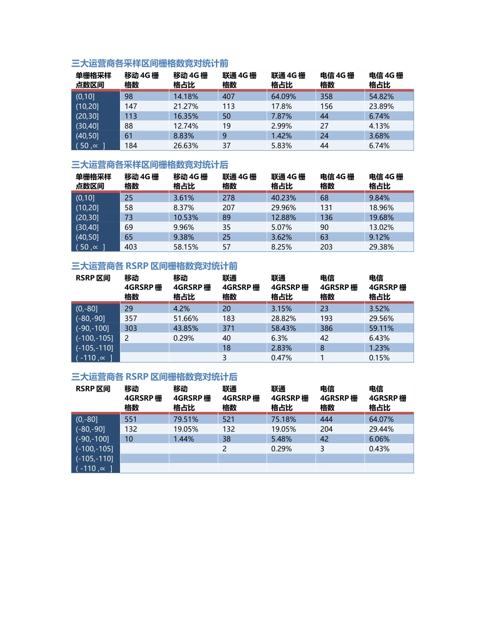 南岸-NA-000012前后对比.Docx_第2页