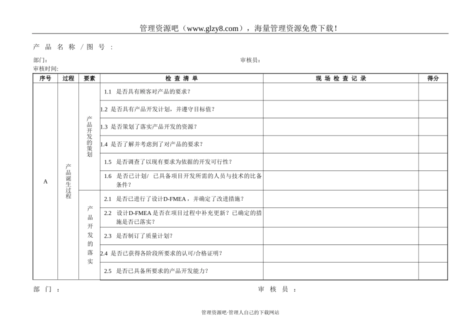 过程审核检查记录表-082.doc_第1页