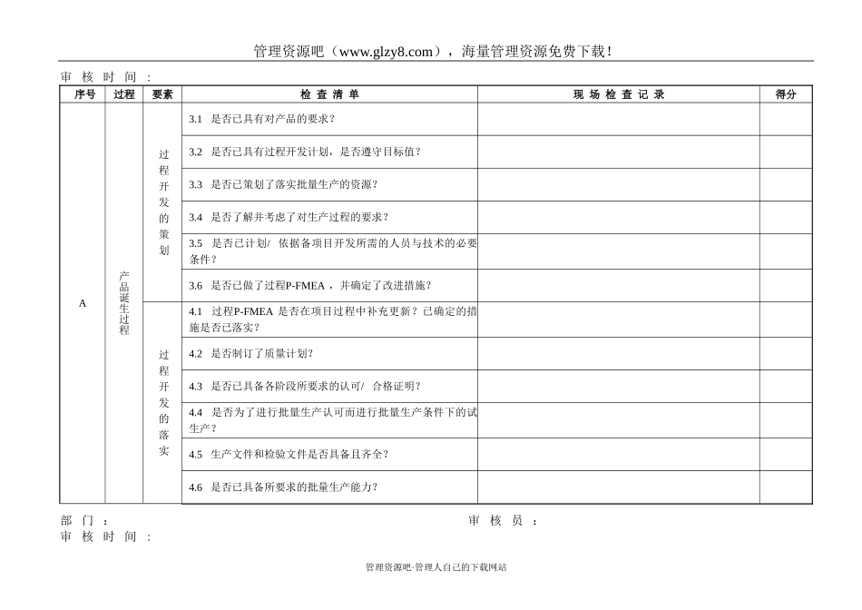 过程审核检查记录表-082.doc_第2页