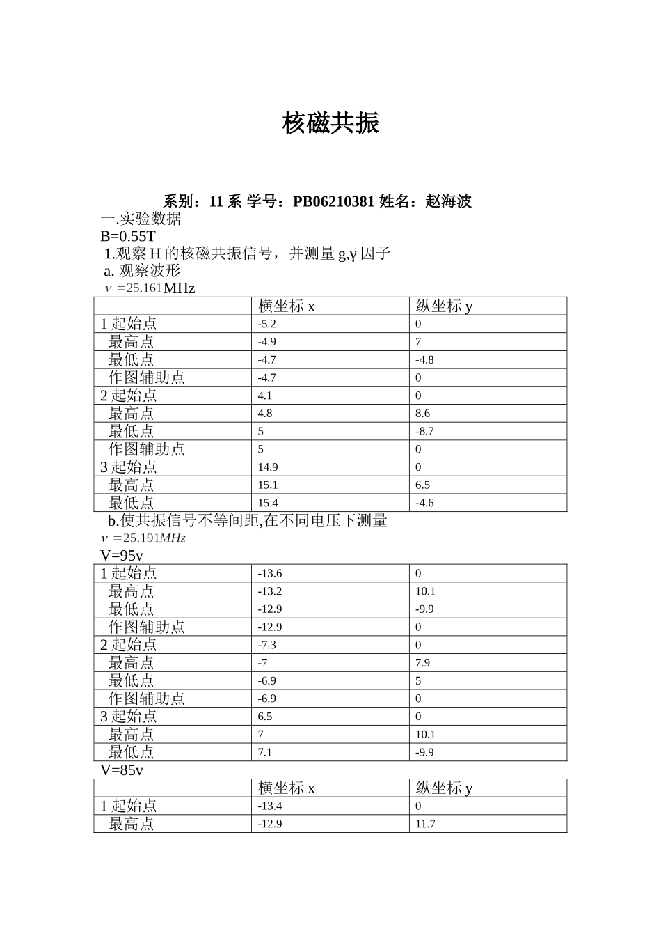 核磁共振 (4).doc_第1页