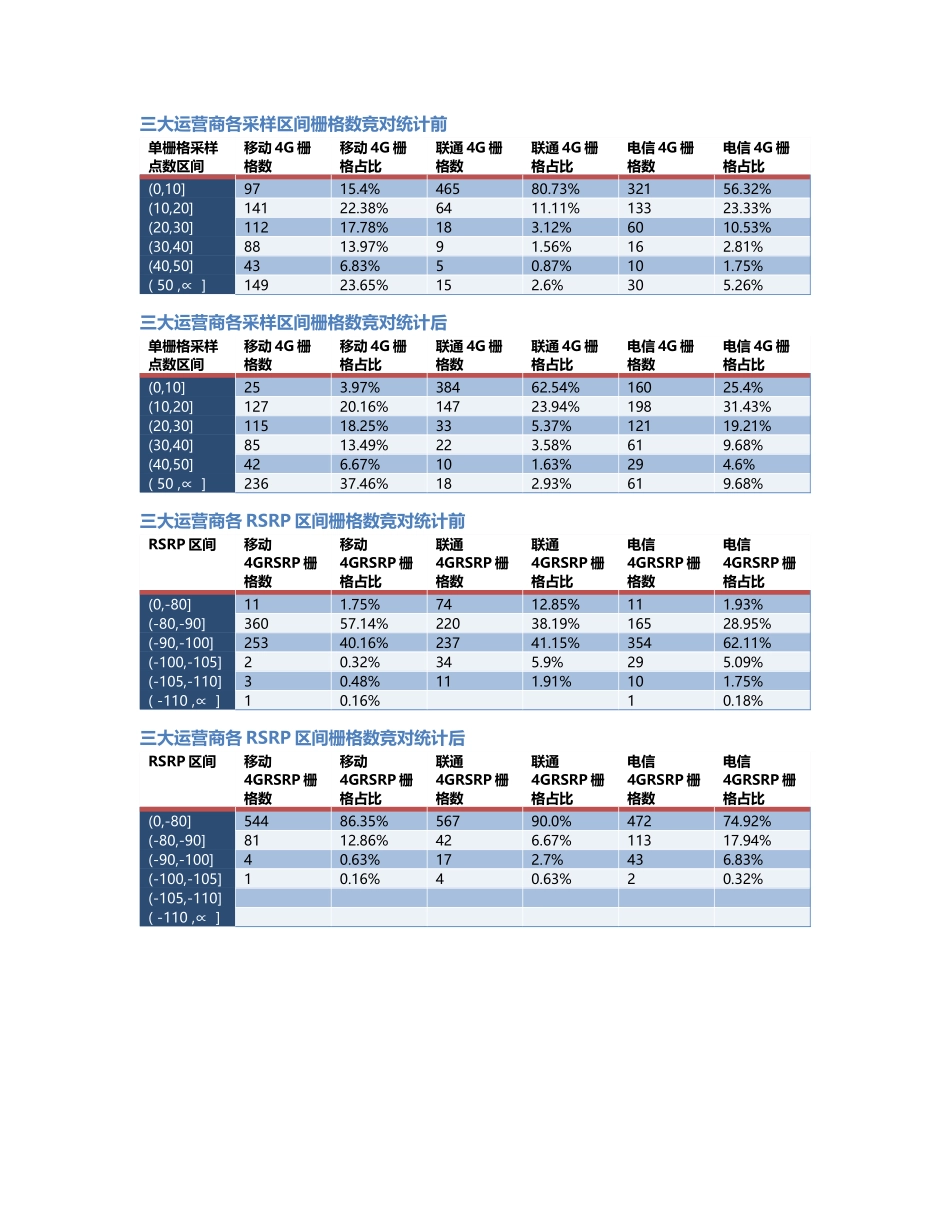 綦江-QJ-000012前后对比.Docx_第2页