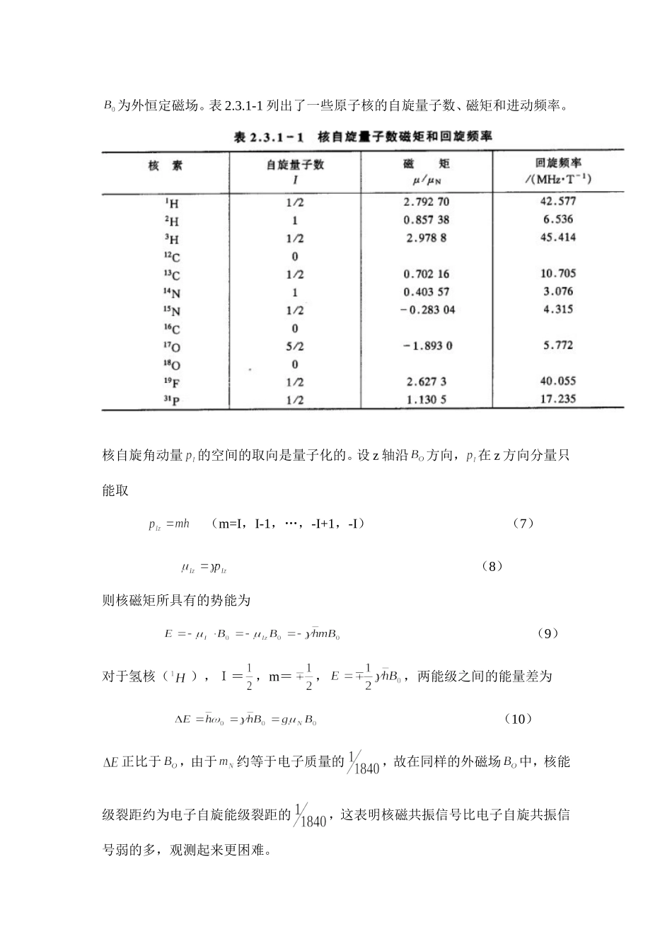 核磁共振47.doc_第2页