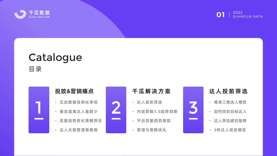 千瓜数据：2022千瓜小红书优选达人解决方案.pdf_第2页