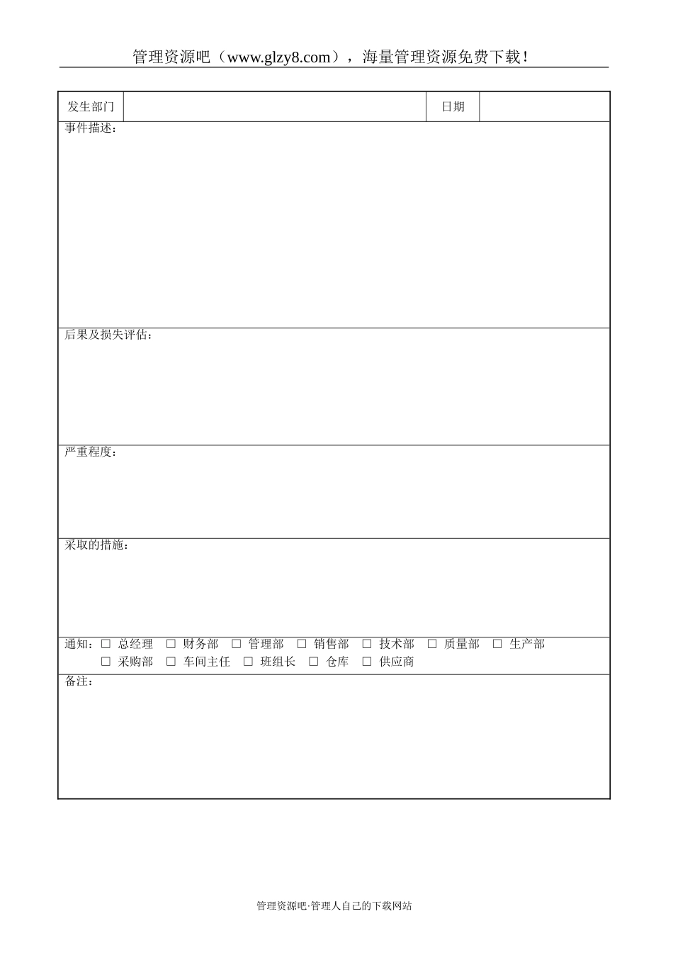 偶发事件分析及后果评估报告-087.doc_第1页