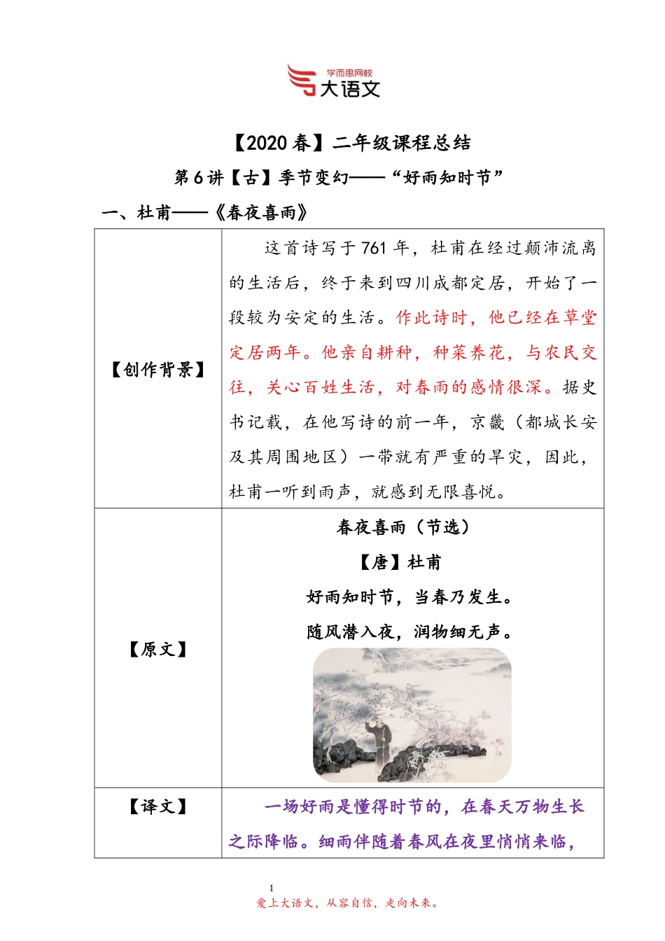 【2020春】二年级第6讲知识点总结7020a.docx_第1页