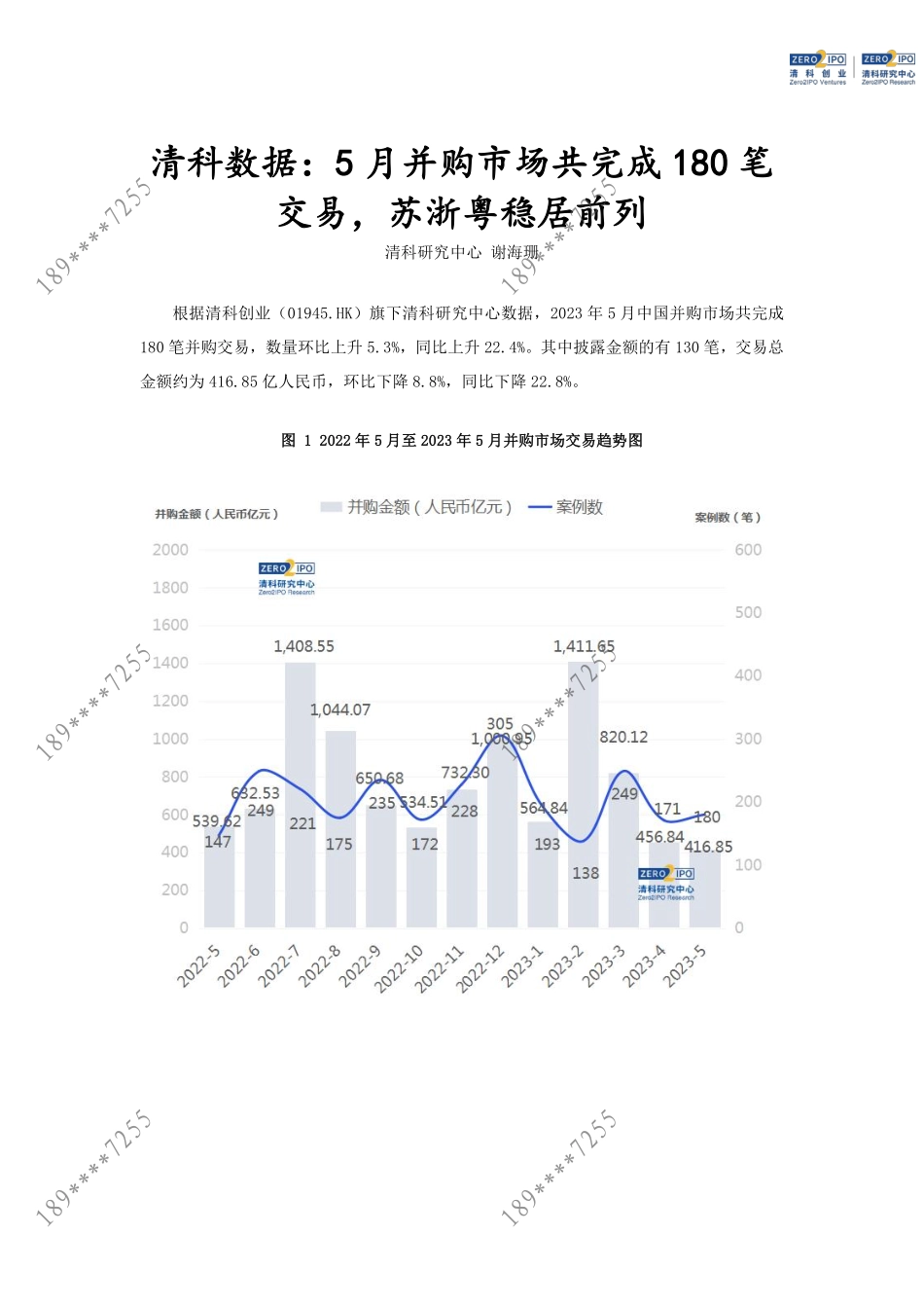 清科数据：5月并购市场共完成180笔交易苏浙粤稳居前列-14页-WN6.pdf_第3页