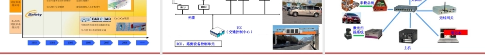 车路协同技术.ppt