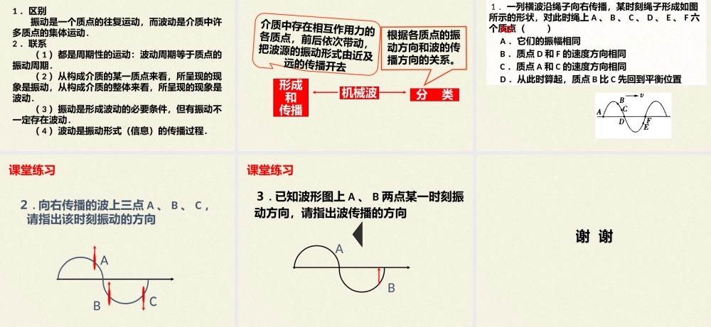期末测试卷3.1 波的形成（19张PPT）.pptx