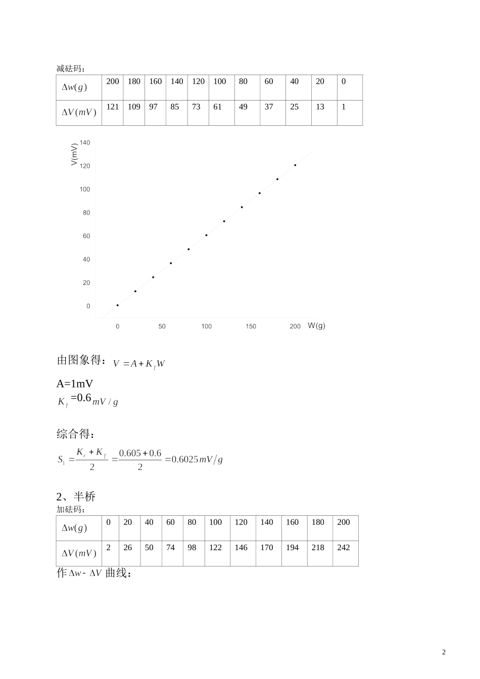 传感器9 (1).doc_第2页