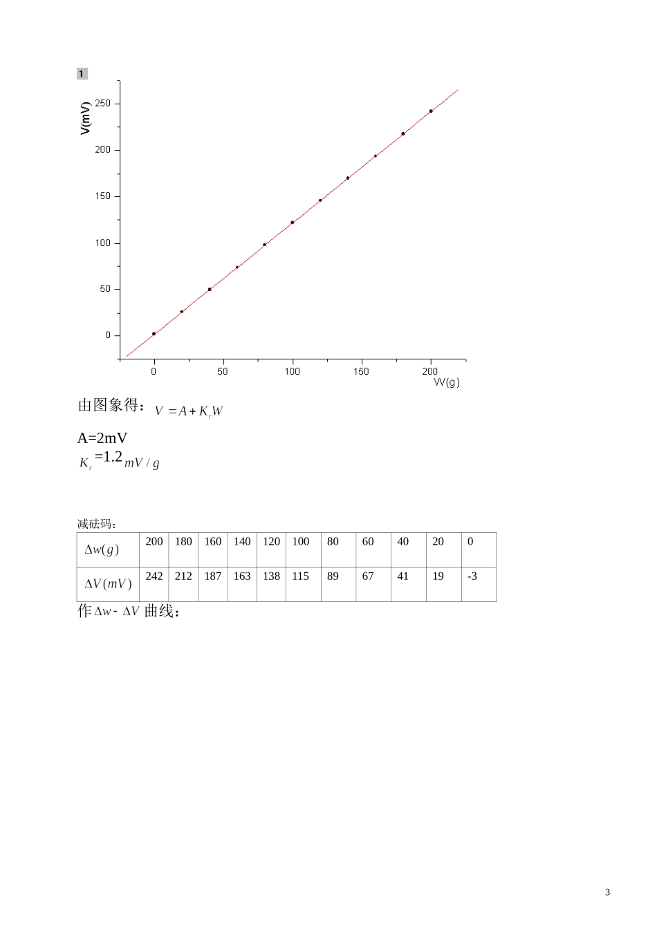 传感器9 (1).doc_第3页