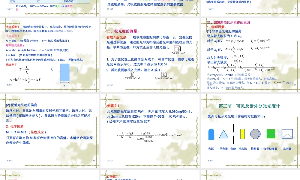 第2章 紫外可见分光光度法.ppt