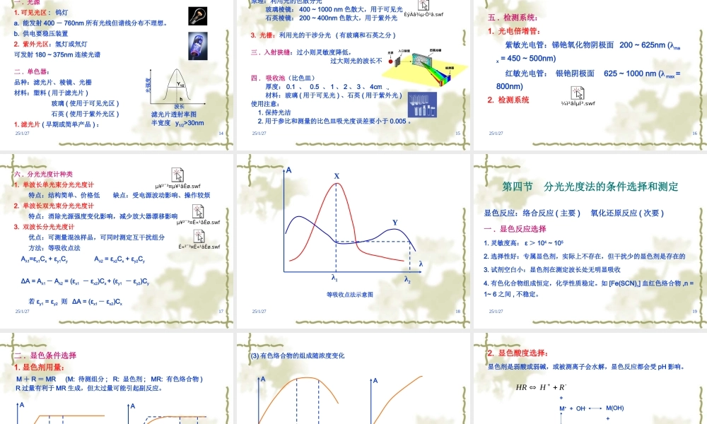第2章 紫外可见分光光度法.ppt