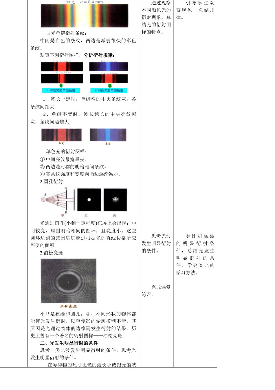 第4章第5节 光的衍射教学设计.doc_第3页