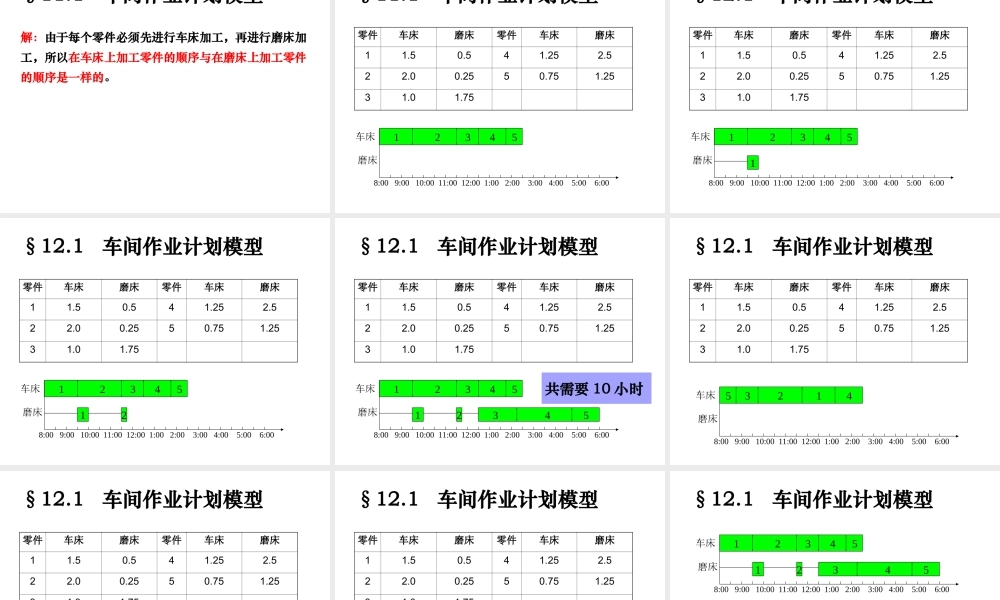 第12章 排序new.ppt