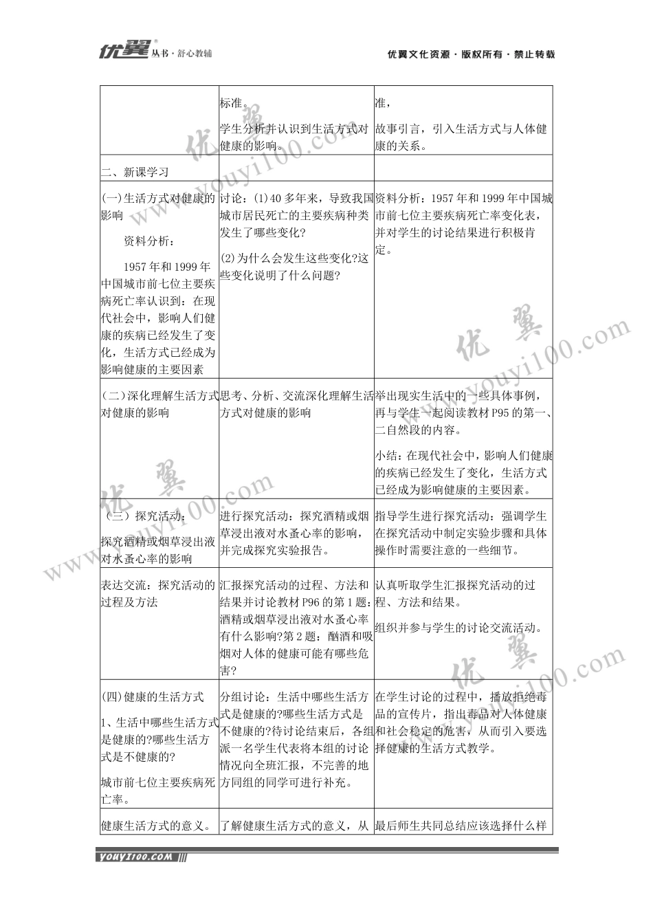 第二节选择健康的生活方式.doc_第2页