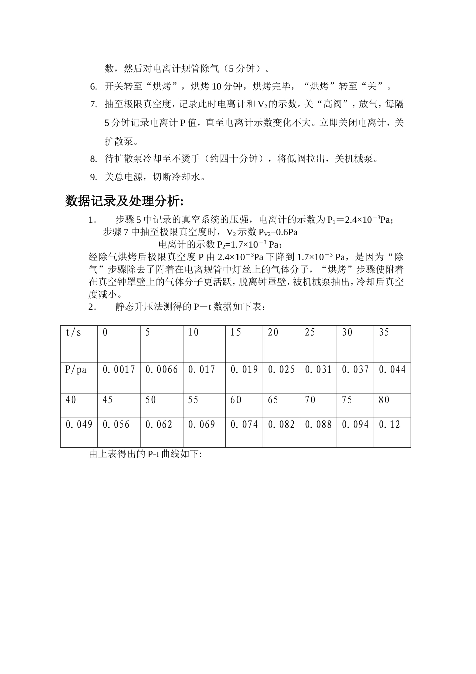 高真空PB06210263.doc_第3页