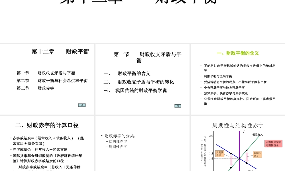 第十三章 财政平衡.ppt