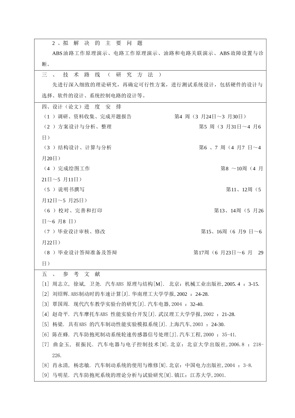开题报告-MK20-Ⅱ型ABS教学仪器控制系统设计.doc_第2页