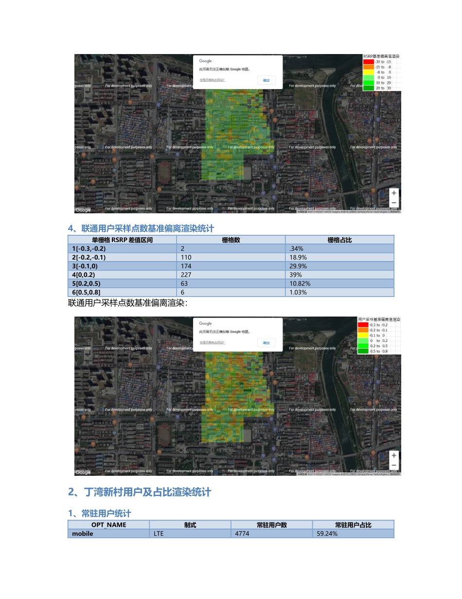 丁湾新村.Docx_第3页